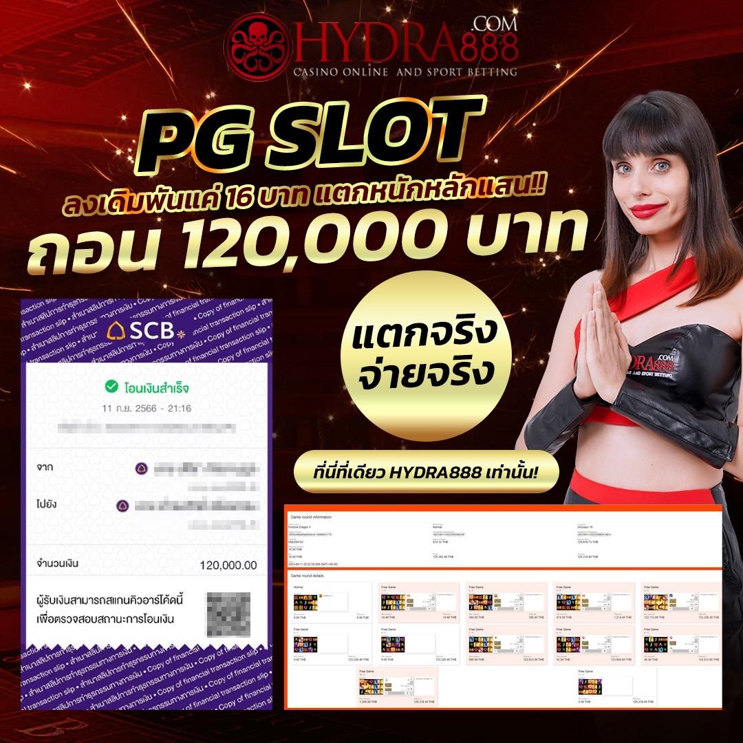 12 Win R คาสิโนออนไลน์สุดมันส์ โปรโมชั่นเด็ด บริการไว 2024