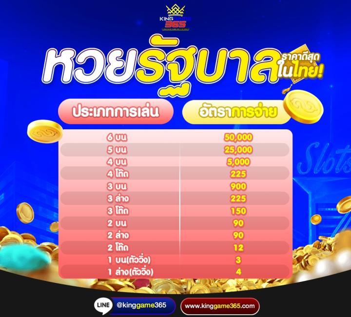 20รับ100 ทํา200 ถอนได้100 โปรโมชั่นสุดปังสำหรับนักเดิมพันยุคใหม่