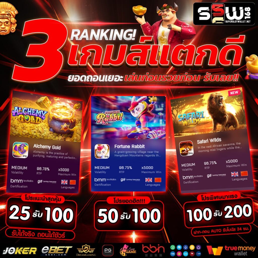 4x4bet 123 แพลตฟอร์มคาสิโนออนไลน์ครบวงจร ลุ้นรางวัลใหญ่ทุกวัน