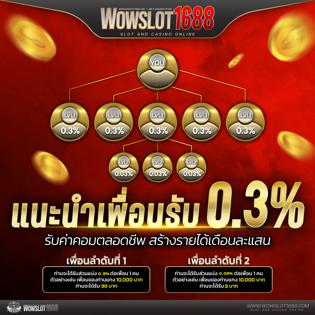 7m Macao คาสิโนออนไลน์ชั้นนำ ฝากถอนรวดเร็ว โปรโมชั่นแรงที่สุดในเอเชีย