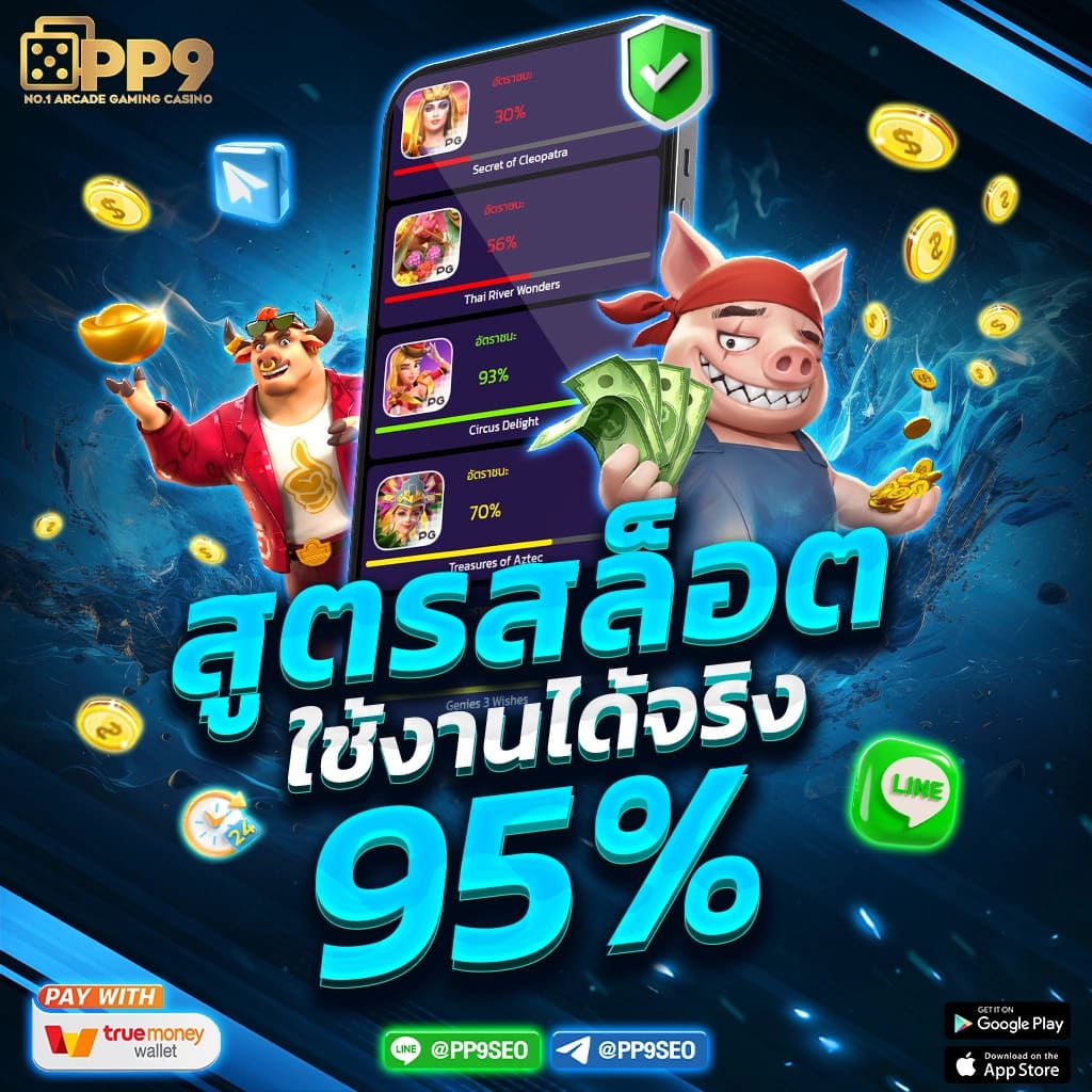 All4slot คาสิโนยอดนิยม เดิมพันง่าย โบนัสจัดเต็มในไทย