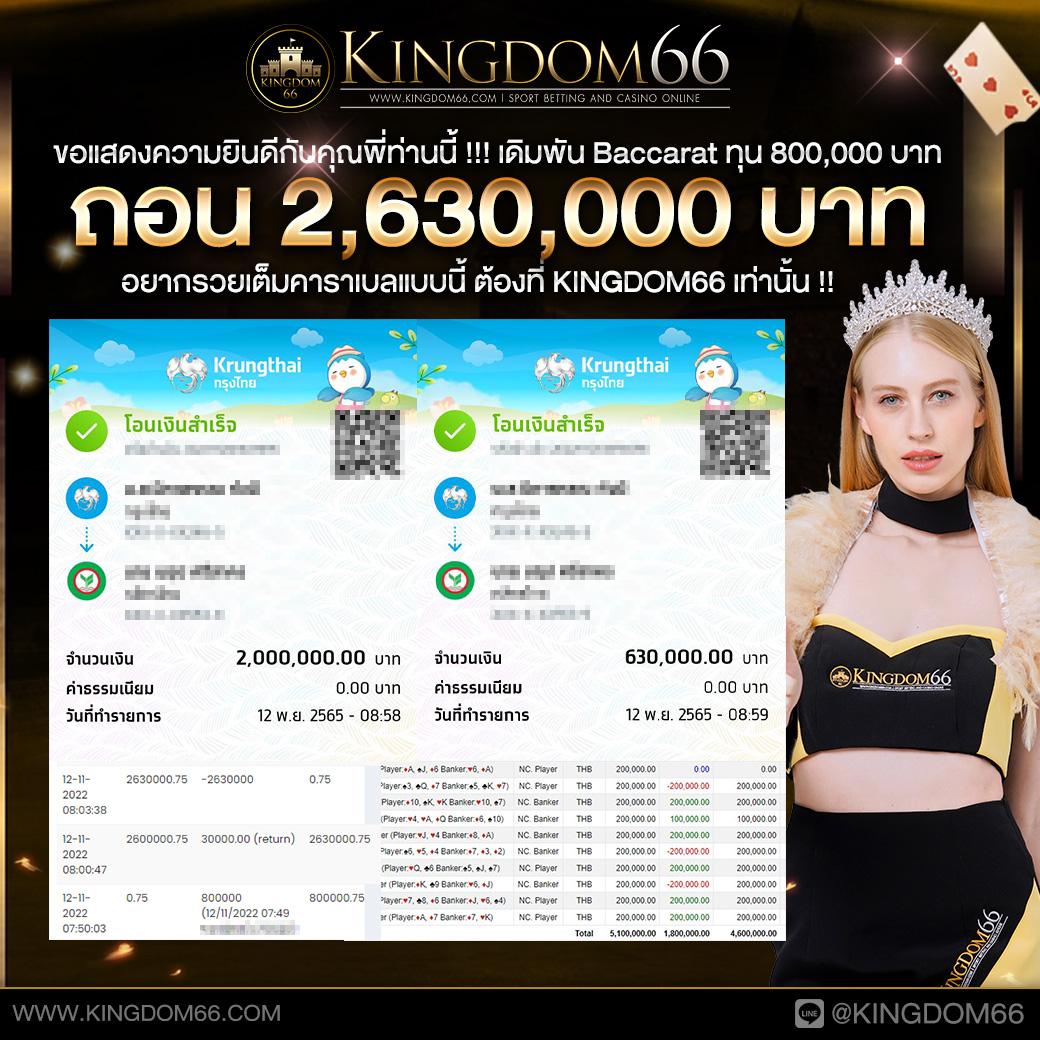 Betflix Amb เว็บคาสิโนออนไลน์ครบวงจร รองรับการเดิมพันทันสมัย