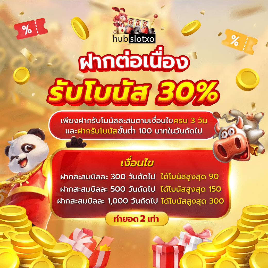 Slot Max ศูนย์รวมเกมสล็อตยอดนิยมที่คนไทยเลือกเล่นทุกวัน