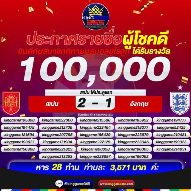a4u คาสิโนออนไลน์ระบบใหม่ล่าสุด พร้อมโปรโมชั่นสุดเร้าใจ | การันตีความแรง