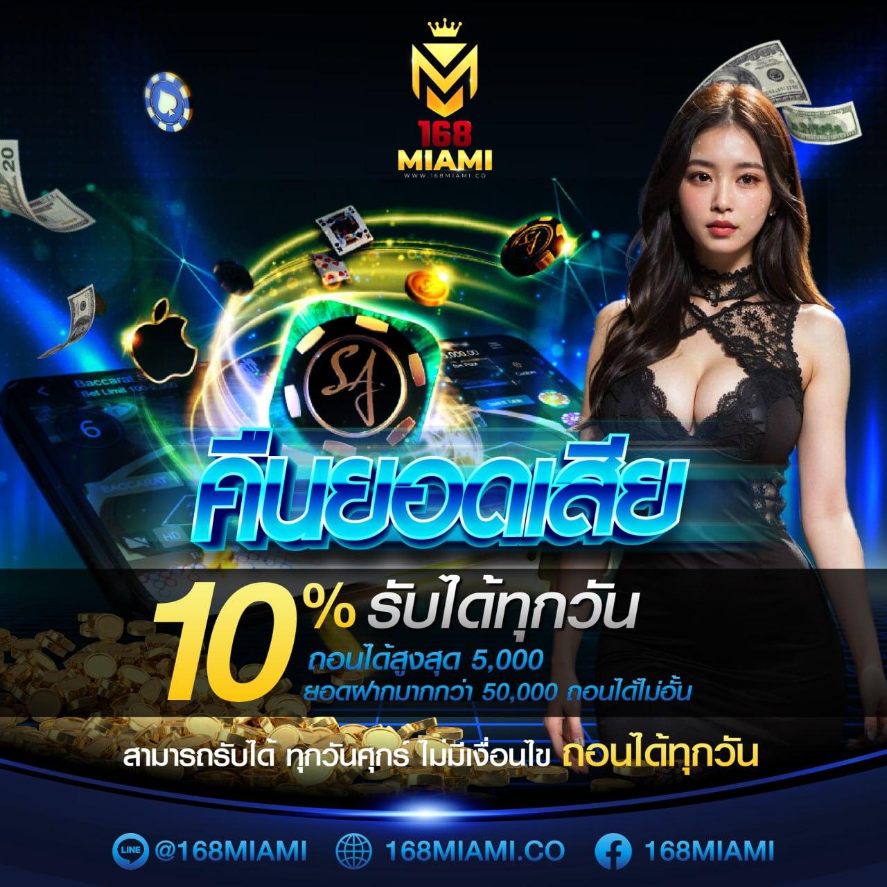 fafa456 ศูนย์รวม คาสิโน สล็อต บาคาร่า ระบบออโต้ เข้าสู่ความสนุกได้เต็มที่