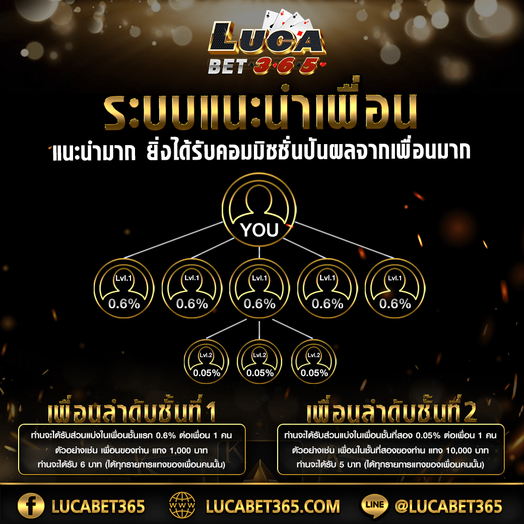 gclub ทางเข้า ล่าสุด เว็บตรง มั่นใจ เล่นง่าย ปลอดภัย 2024