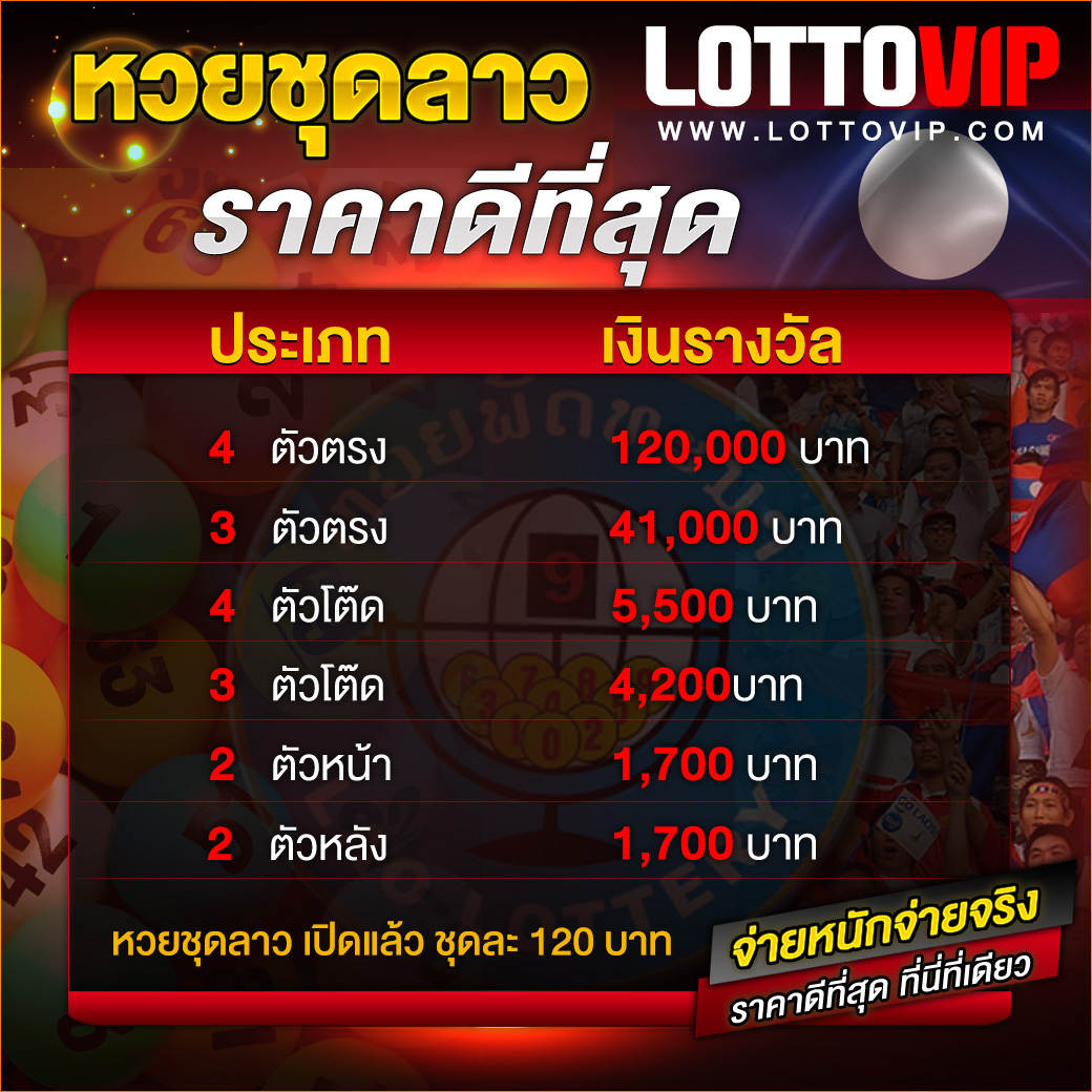 gclub ผ่านเว็บ บริการคาสิโนออนไลน์ ปลอดภัย มาตรฐานสูงที่สุด