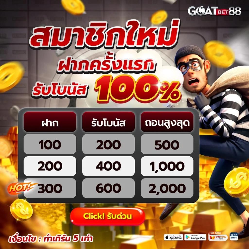 hcg9 สล็อต เว็บตรง ฝาก-ถอนง่าย ไม่มีขั้นต่ำ สมัครฟรีวันนี้