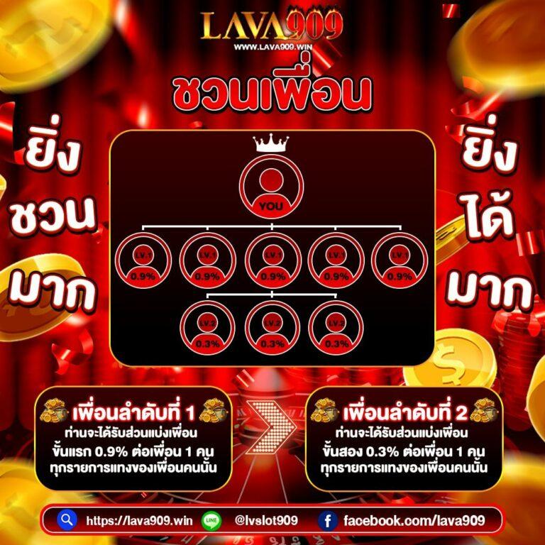 m4 สล็อต เว็บตรง คาสิโนออนไลน์ ฝาก-ถอน ระบบ Auto ล่าสุด 2024