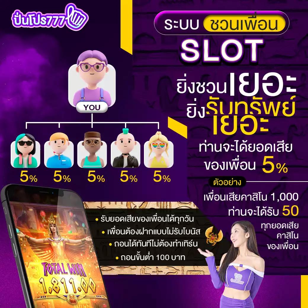 pg slot เว็บใหม่ รวมเกมสล็อตออนไลน์ล่าสุด ฟีเจอร์เด็ดแห่งปี