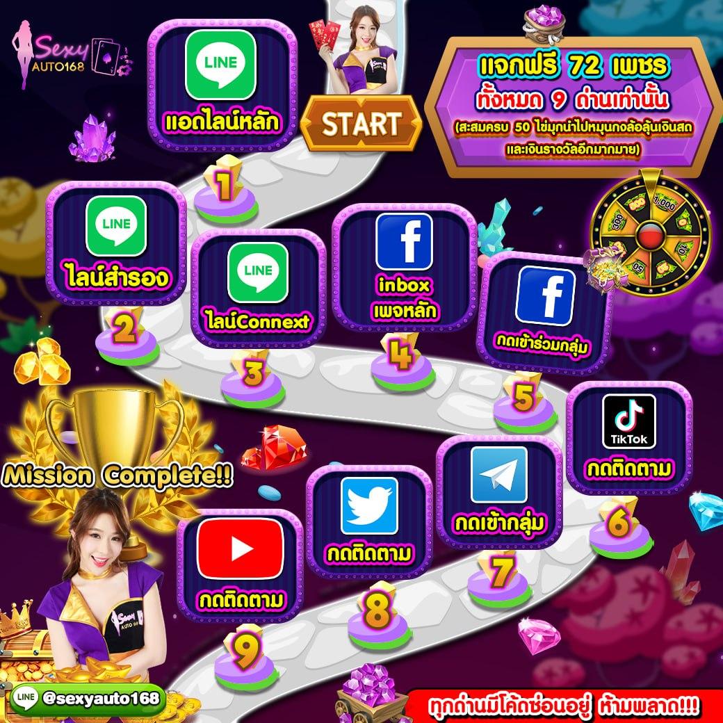 slot auto wallet ฝาก 5 รับ 100 ล่าสุด 2023 โปรโมชั่นแรงสุด ปี 2023