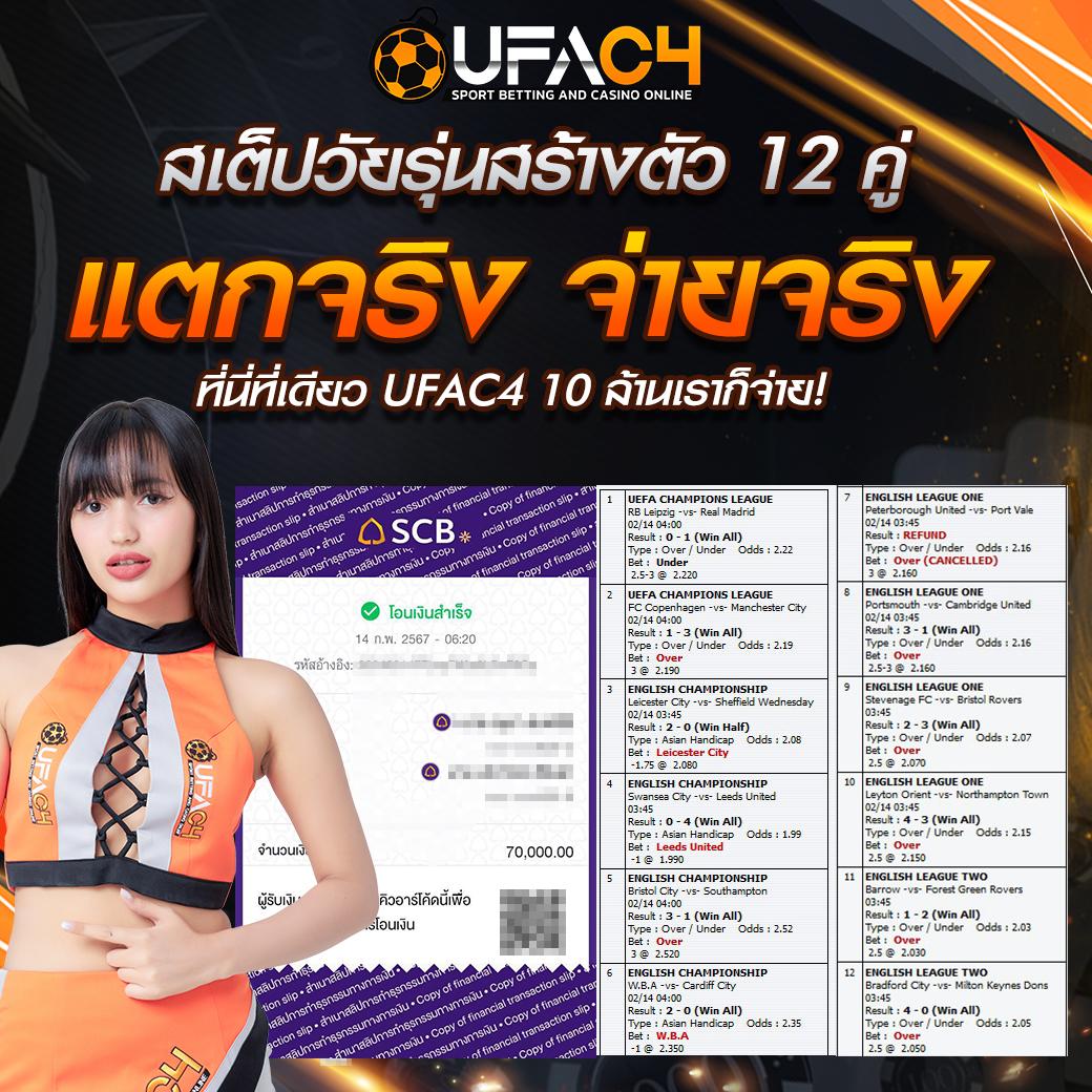 ufa1919 สล็อต เว็บดัง ฝากถอนรวดเร็วด้วยเทคโนโลยีล่าสุด