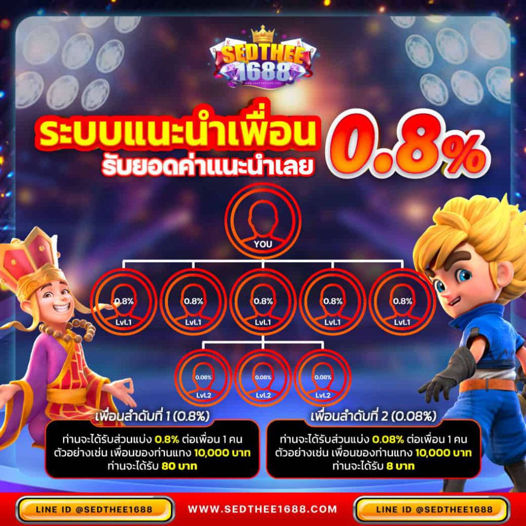กาบอล คาสิโนใหม่ล่าสุด การันตีความมันส์ครบทุกเกมยอดนิยม