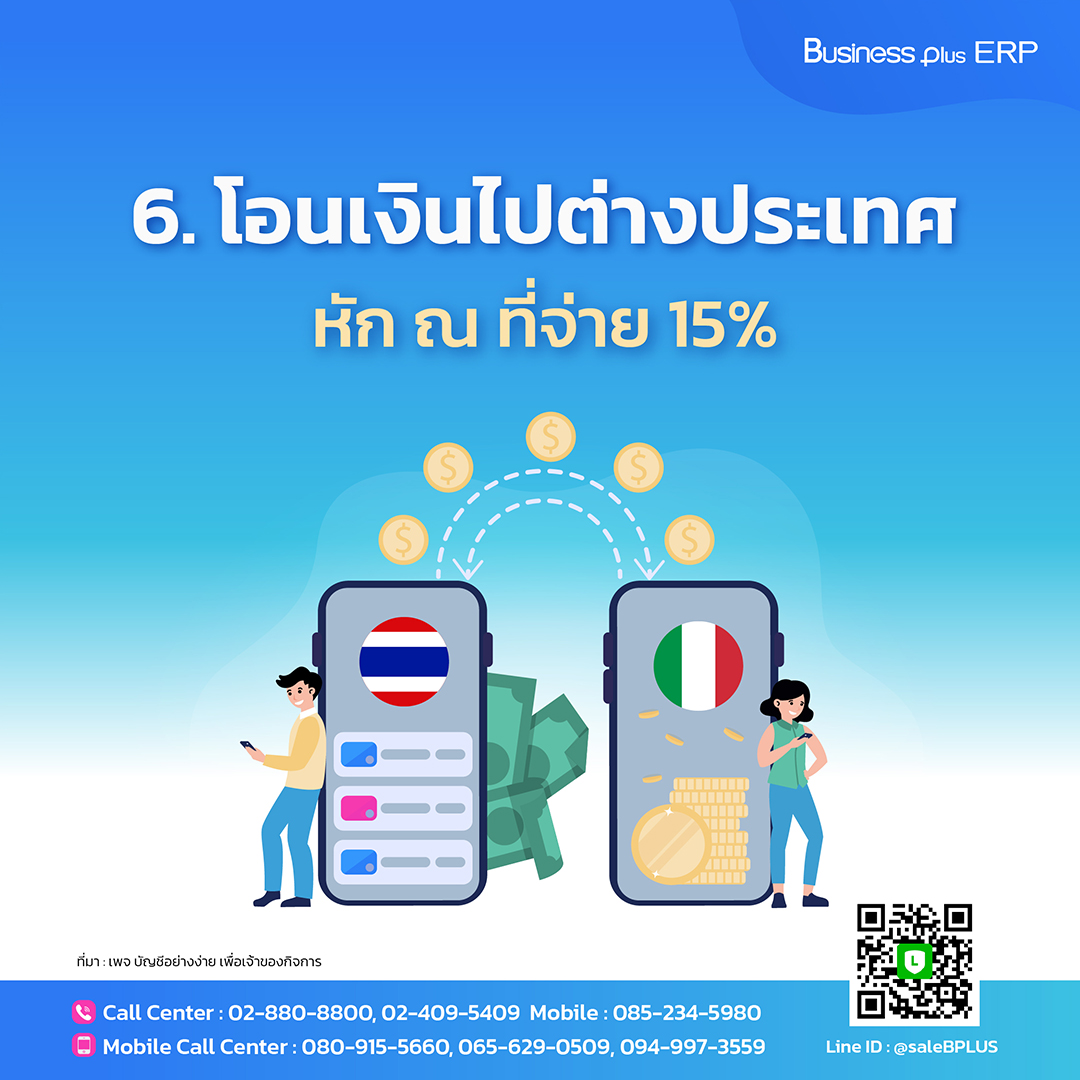 ดูบอลสด 888 สมัครเล่นเดิมพันครบวงจร ตรงใจสายดูบอล