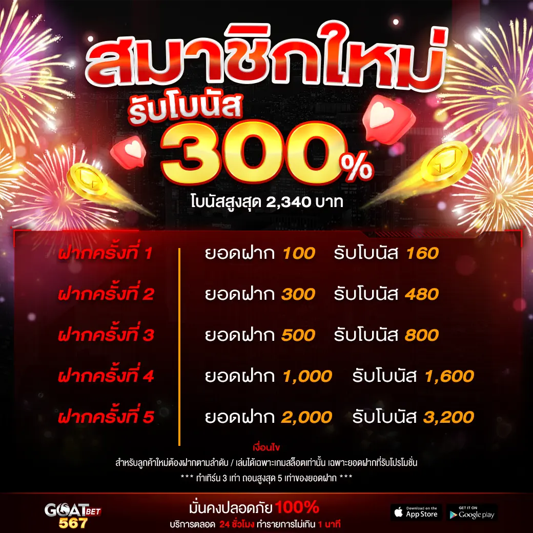 ดาวน์โหลด PG เว็บตรง คาสิโนออนไลน์อันดับ 1 ของไทย