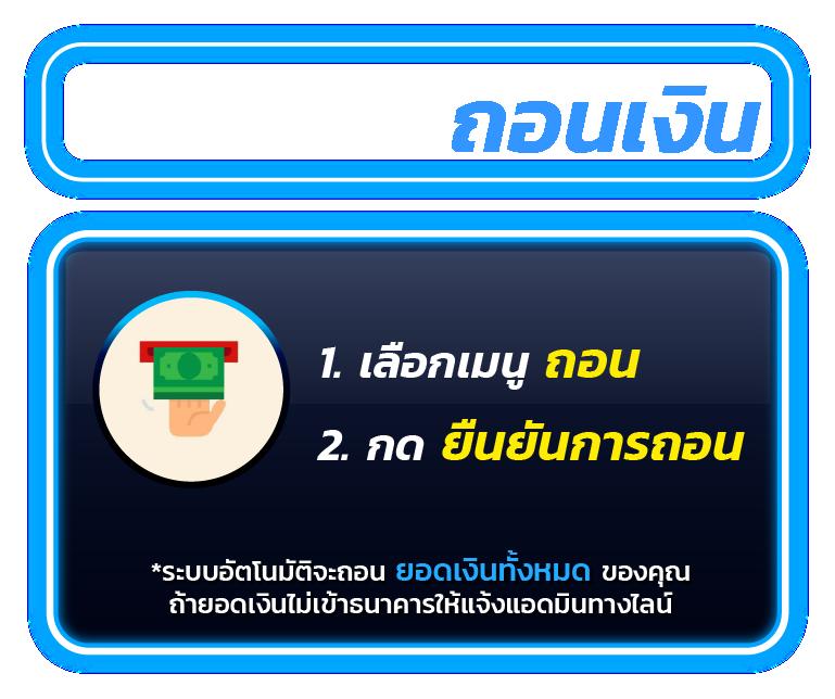 ทดลองเล่น PG Slot ฟรี โบนัสแน่น พร้อมเรียนรู้เกมใหม่ล่าสุด