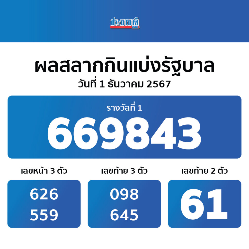 ทดลองเล่นสล็อตpp มิติใหม่ของการเดิมพันที่ทันสมัยและปลอดภัย