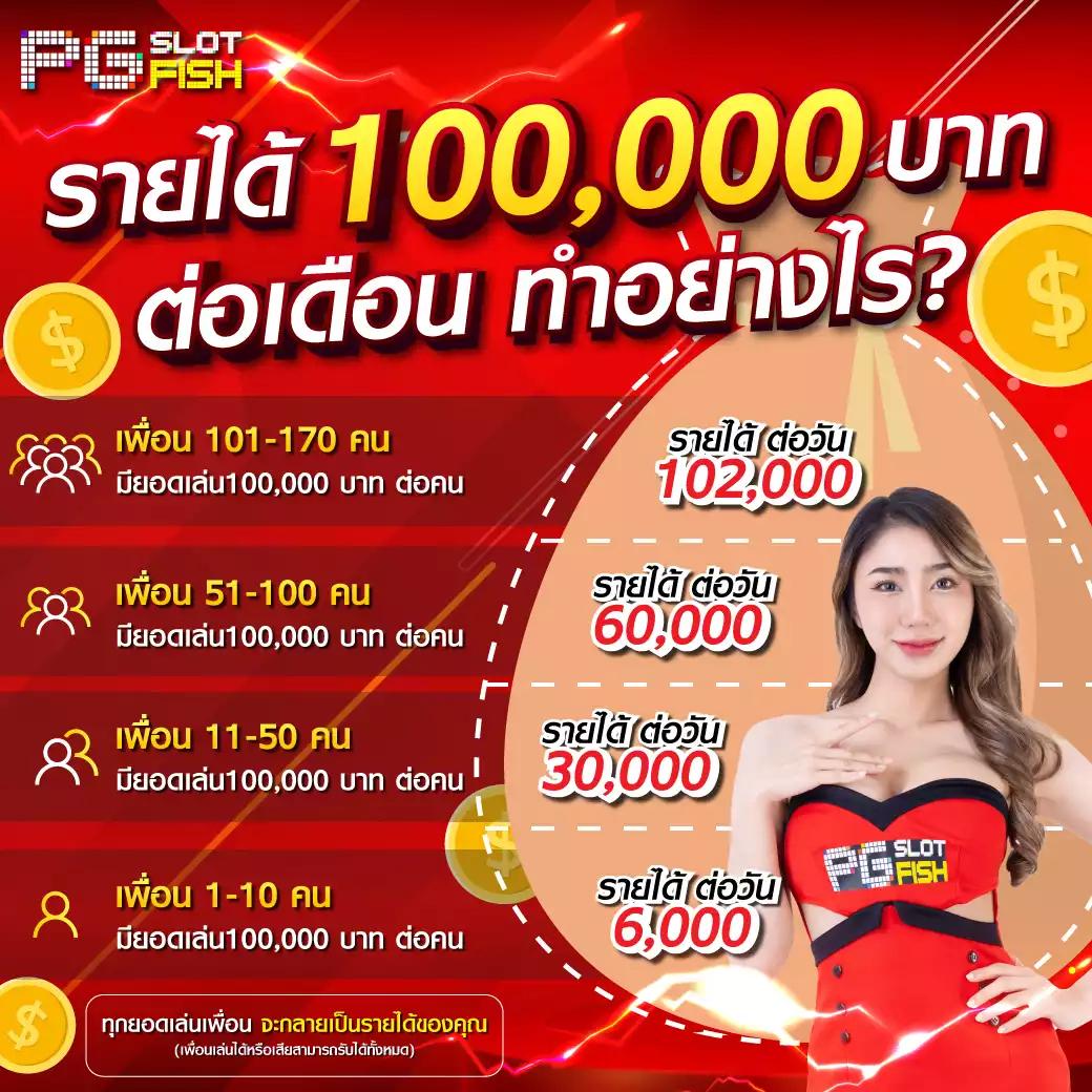บาคาร่า666 เว็บเดิมพันไฮไลต์ระดับประเทศ สมัครง่ายไม่ผ่านเอเย่นต์
