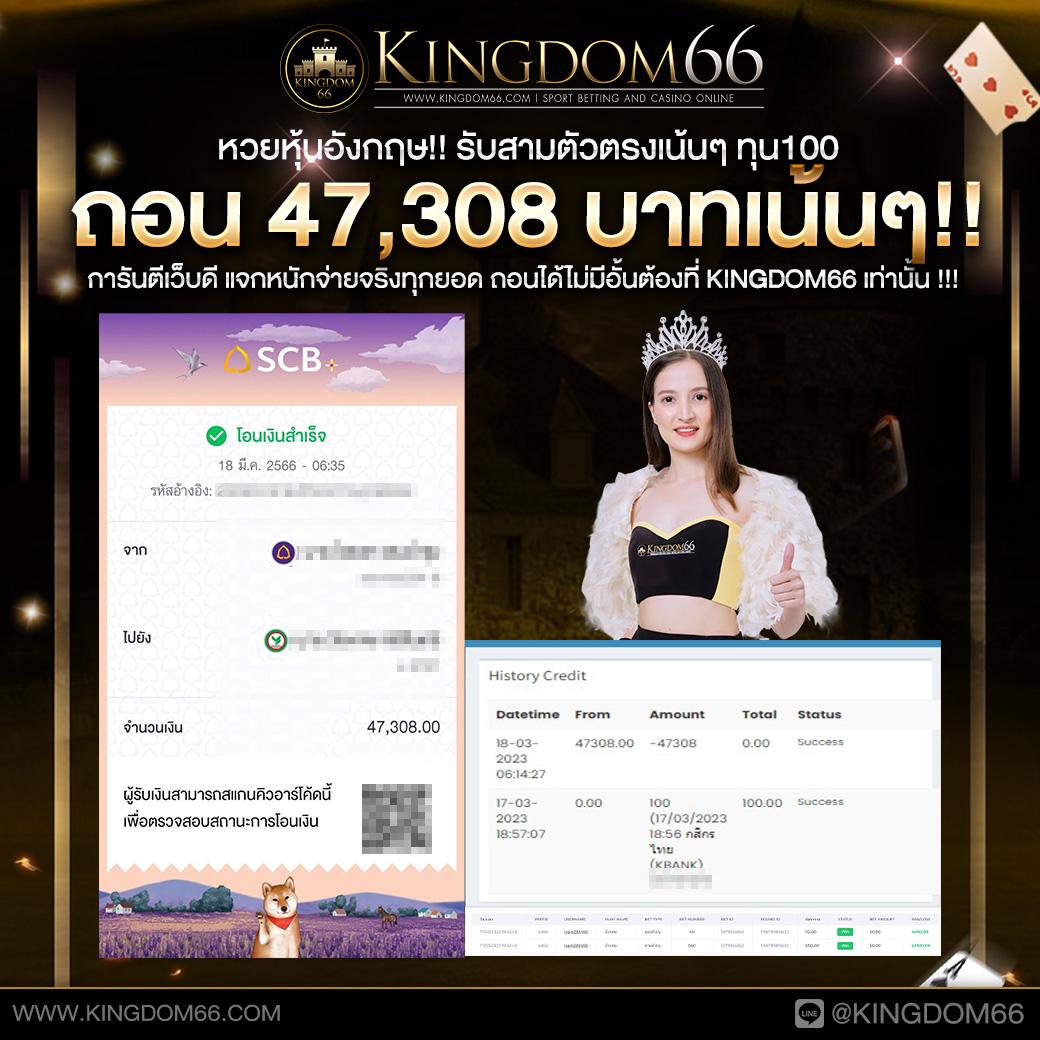 ปลายทางเกมสล็อตออนไลน์ PGSOFT | ระบบเกมทันสมัยและมาแรงที่สุด