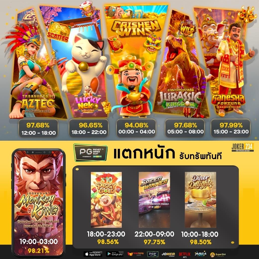 ผลบอบสด คาสิโนออนไลน์อันดับหนึ่ง รับโบนัสสุดคุ้มทุกวัน