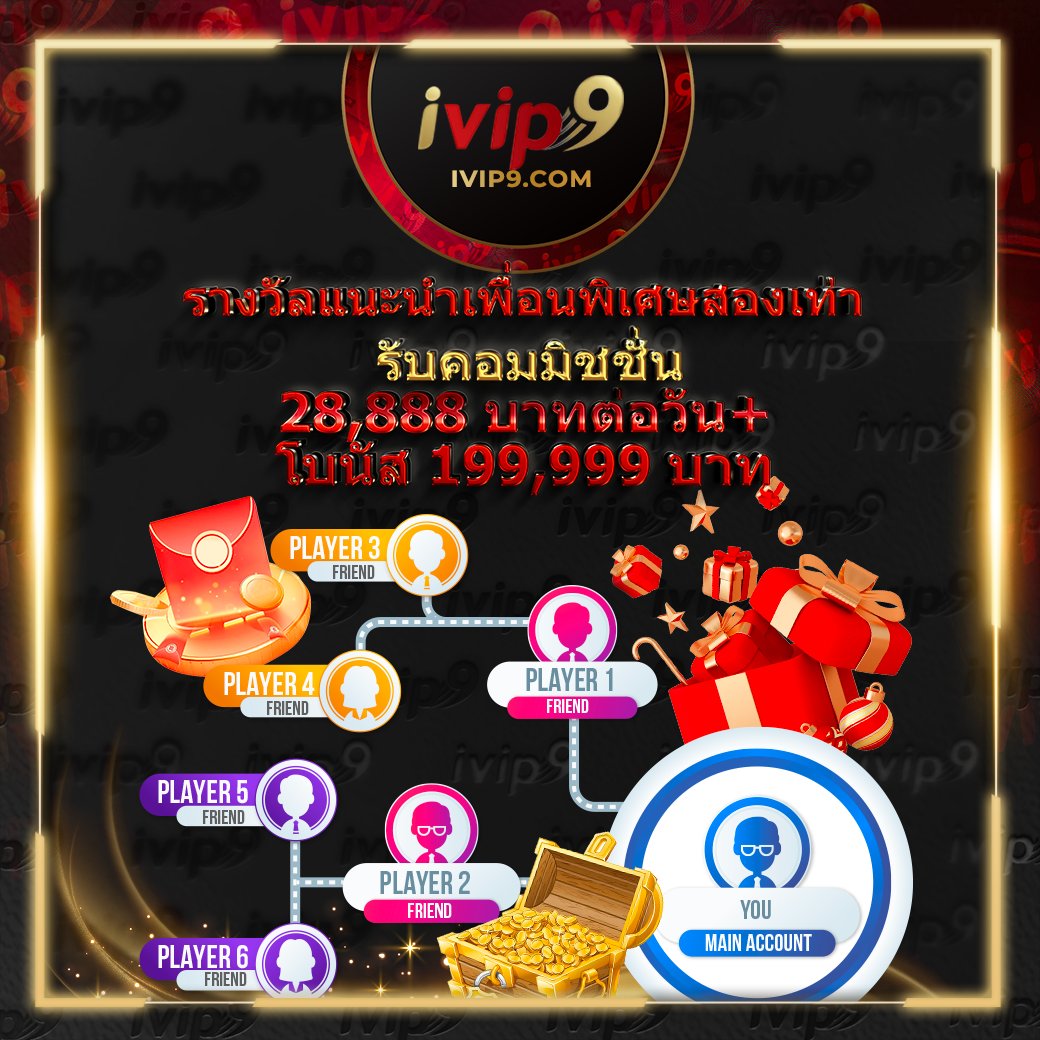 ผลบอล555 เว็บเดิมพันทันสมัย รวมทุกความเคลื่อนไหวกีฬาออนไลน์
