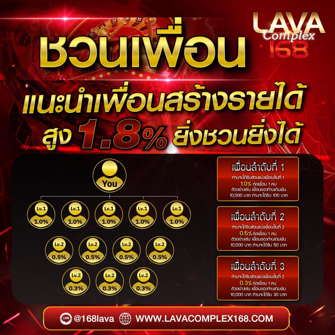 ผลบอลออนไลน์ เว็บเดิมพันครบวงจร ระบบทันสมัย จ่ายจริง