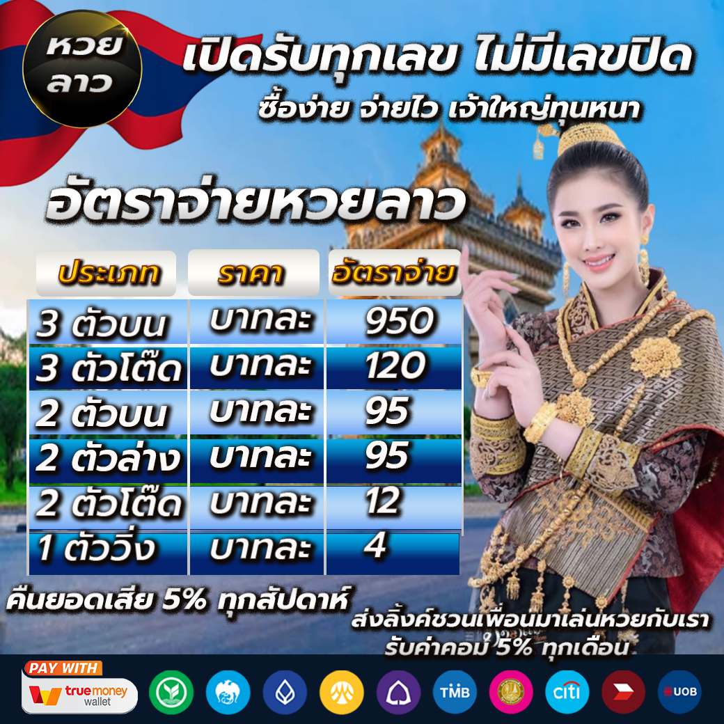 ผลสดวันนี้ คาสิโนออนไลน์อันดับหนึ่ง เล่นง่าย จ่ายจริง