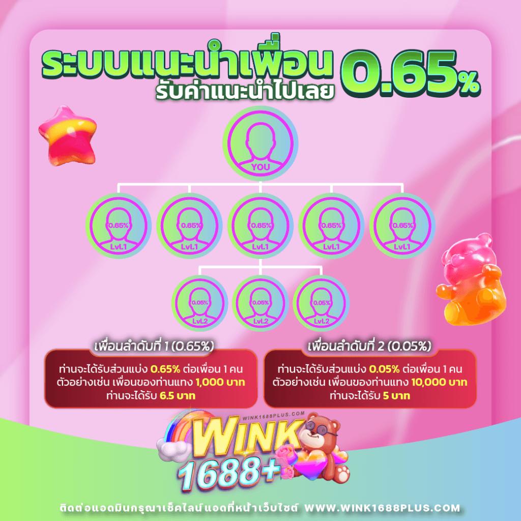 ยู ฟ่า สล็อต 777 เว็บตรง รวมเกมสล็อตแตกง่าย ฝากถอนรวดเร็ว