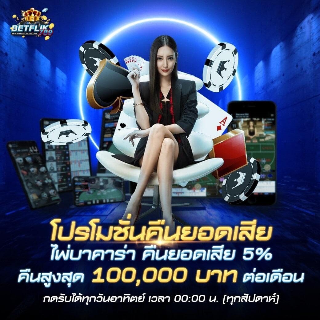 ยูฟ่า191สล็อต บาคาร่า แทงบอล พร้อมระบบออโต้ที่ดีที่สุดในไทย