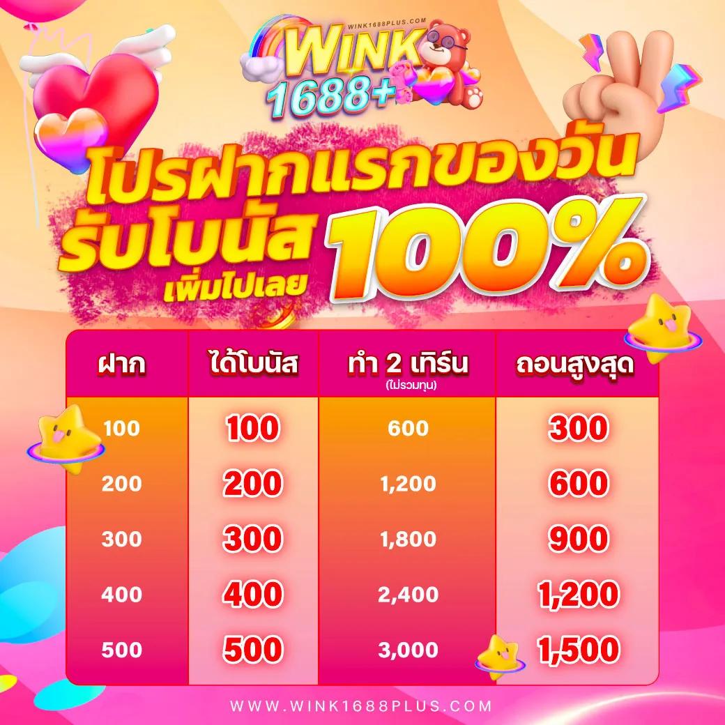 ยูฟ่า 168 เล่นเกมสนุก พร้อมโบนัสพิเศษสุดในประเทศไทย