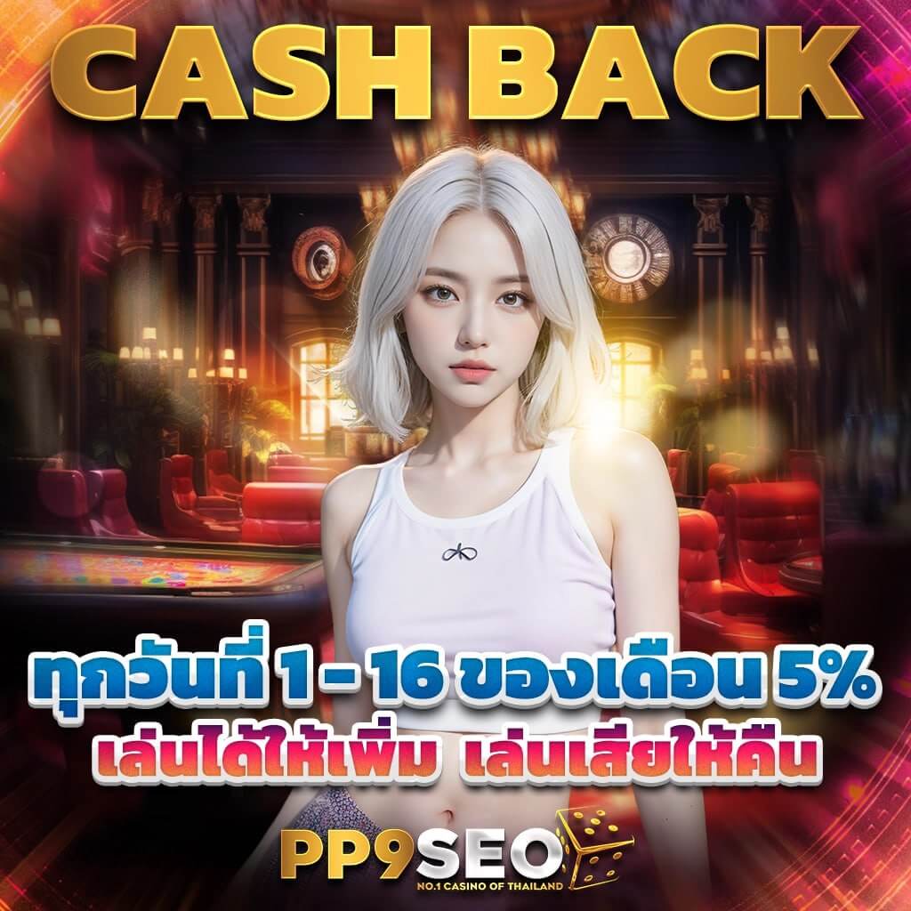 รูปสล็อตแตก คาสิโนออนไลน์จ่ายจริง มั่นใจทุกการเดิมพัน