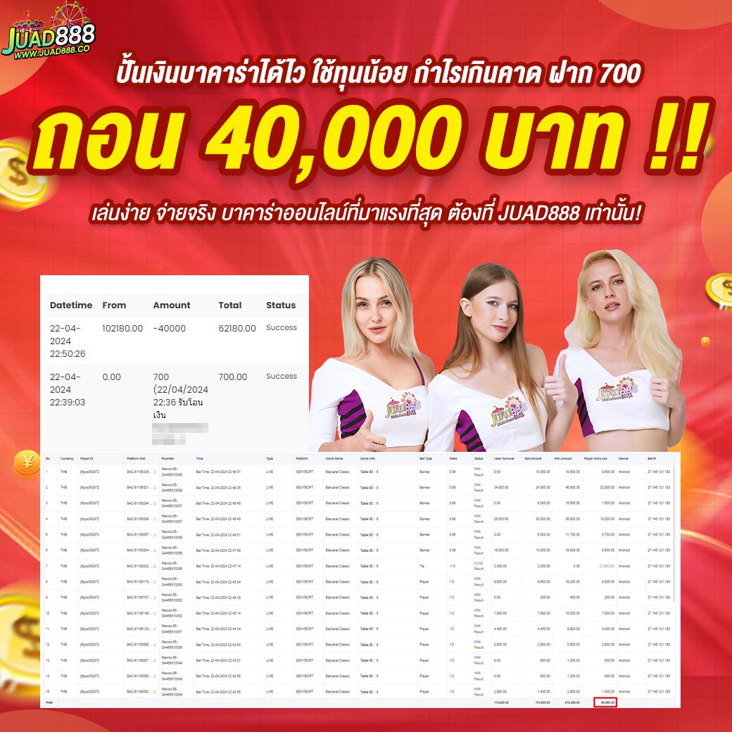 รวมเว็บเครดิตฟรี แหล่งรวมโปรโมชั่นสุดคุ้ม รวมเว็บล่าสุด 2024