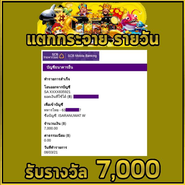 วงล้อเสี่ยงโชค คาสิโนออนไลน์ยอดนิยม เติมเต็มความสนุกทุกการเดิมพัน