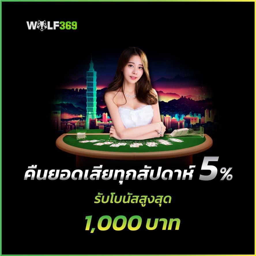 สนุกกับ สล็อตใหม่ล่าสุด โปรโมชั่นแรง ระบบเร็ว เล่นง่ายได้เงินจริง