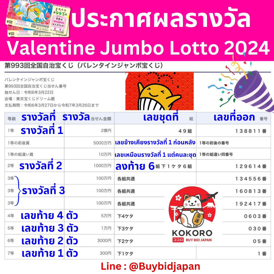 สมัครเล่น 777วอเลท รับโปรโมชั่นใหม่ล่าสุด ปลอดภัยทุกเกม