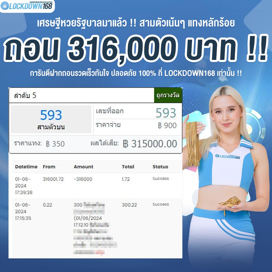 สล็อต7777 เว็บตรง ฝาก-ถอนไว ระบบเสถียร ไม่มีขั้นต่ำในไทย
