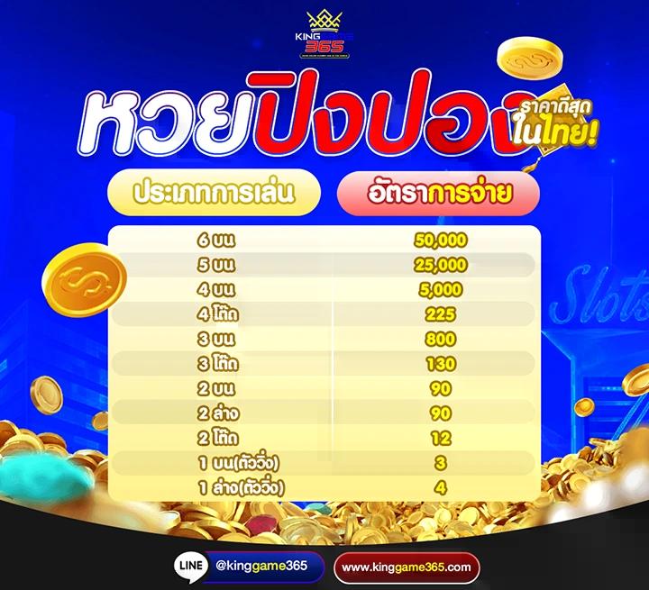 สล็อต 123 Win คาสิโนอันดับหนึ่ง เล่นง่าย แจกจริง จ่ายเต็ม