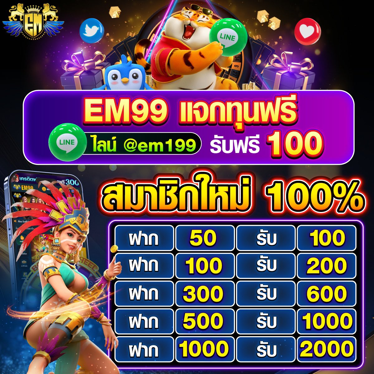 สล็อต PG เครดิต ฟรี 100 ไม่ต้องฝาก เล่นง่าย จ่ายจริง ใหม่ล่าสุด