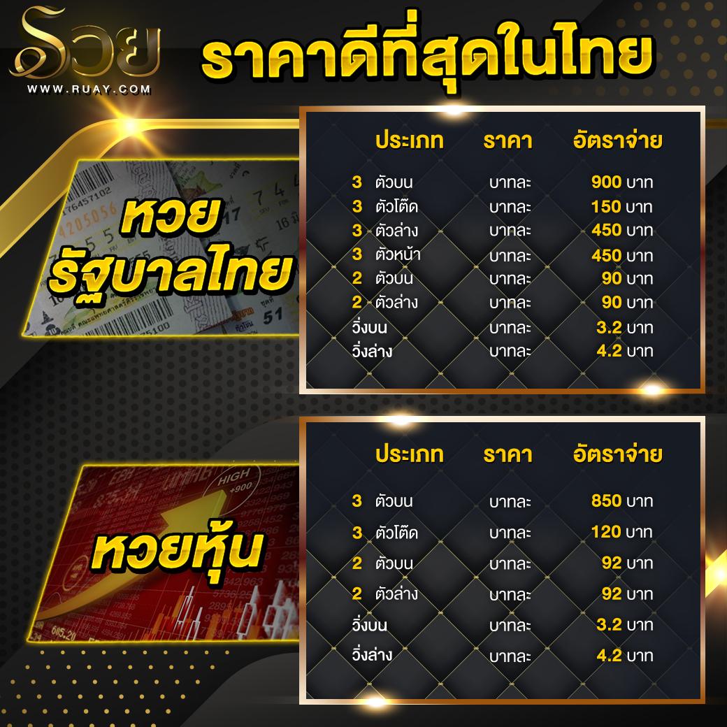 สล็อต PP เว็บตรง ใหม่ล่าสุด มาพร้อมโปรโมชั่นรับแรงในไทย