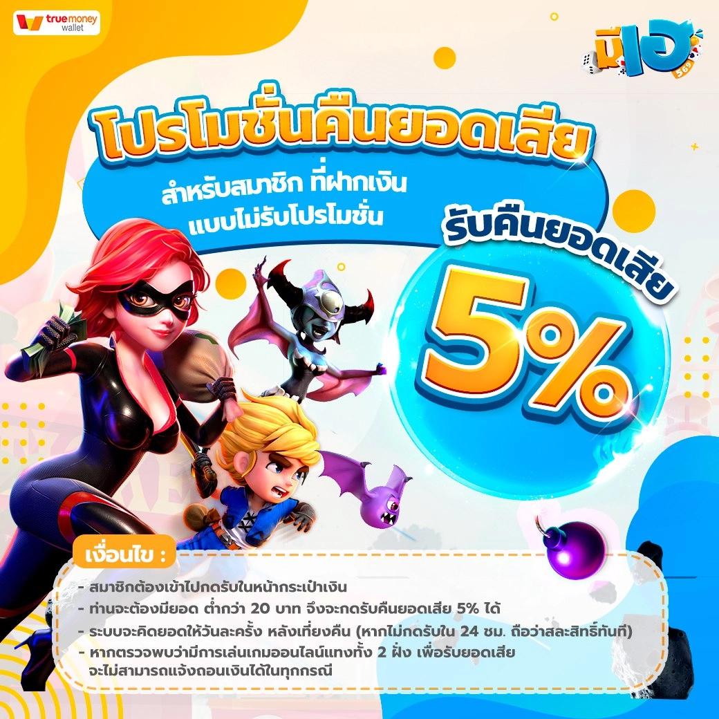 สล็อต ฝาก 10 15 รับ 100 โปรโมชั่นสุดคุ้ม พร้อมโบนัสใหม่ล่าสุด2024