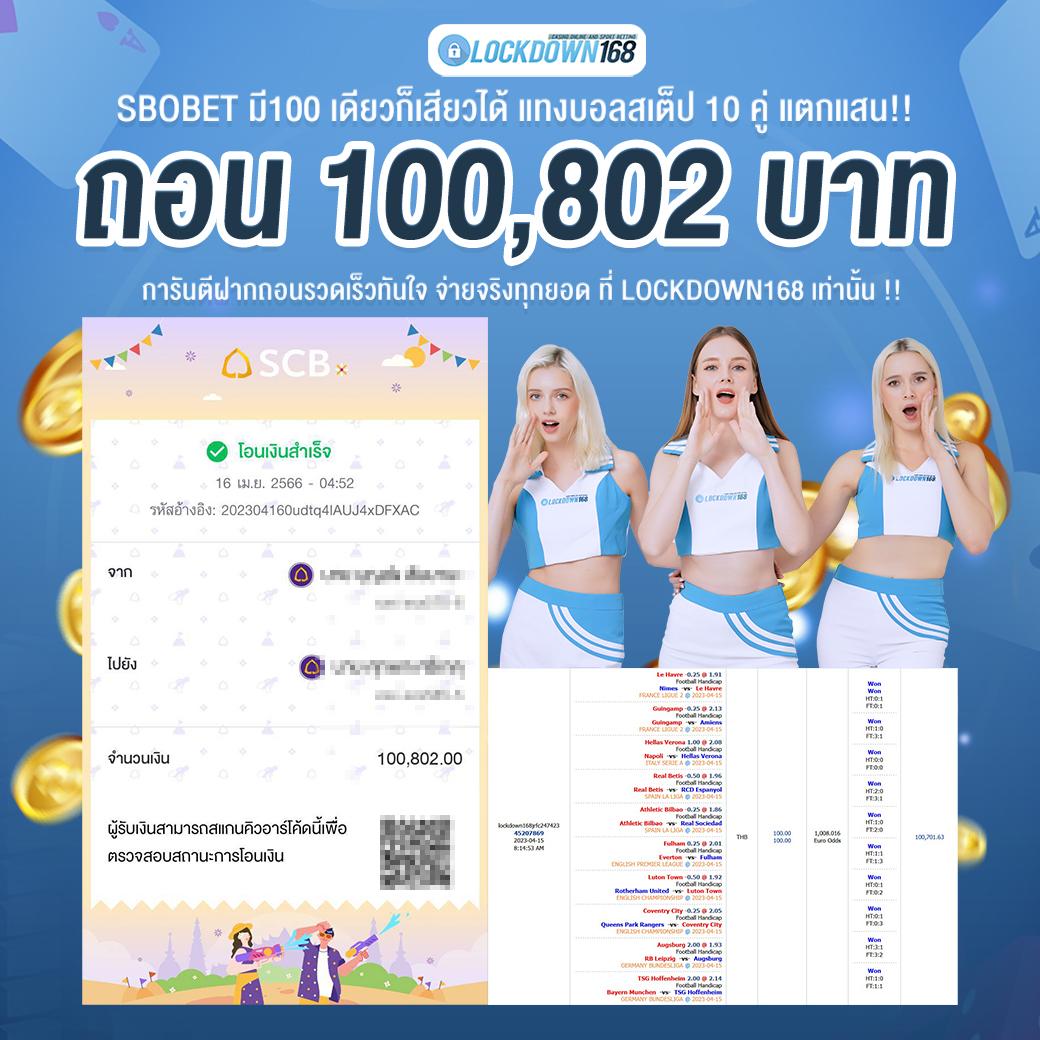 สล็อต เครดิตฟรี 77 บาท แจกหนัก พร้อมโบนัสเด็ดสุดในไทย