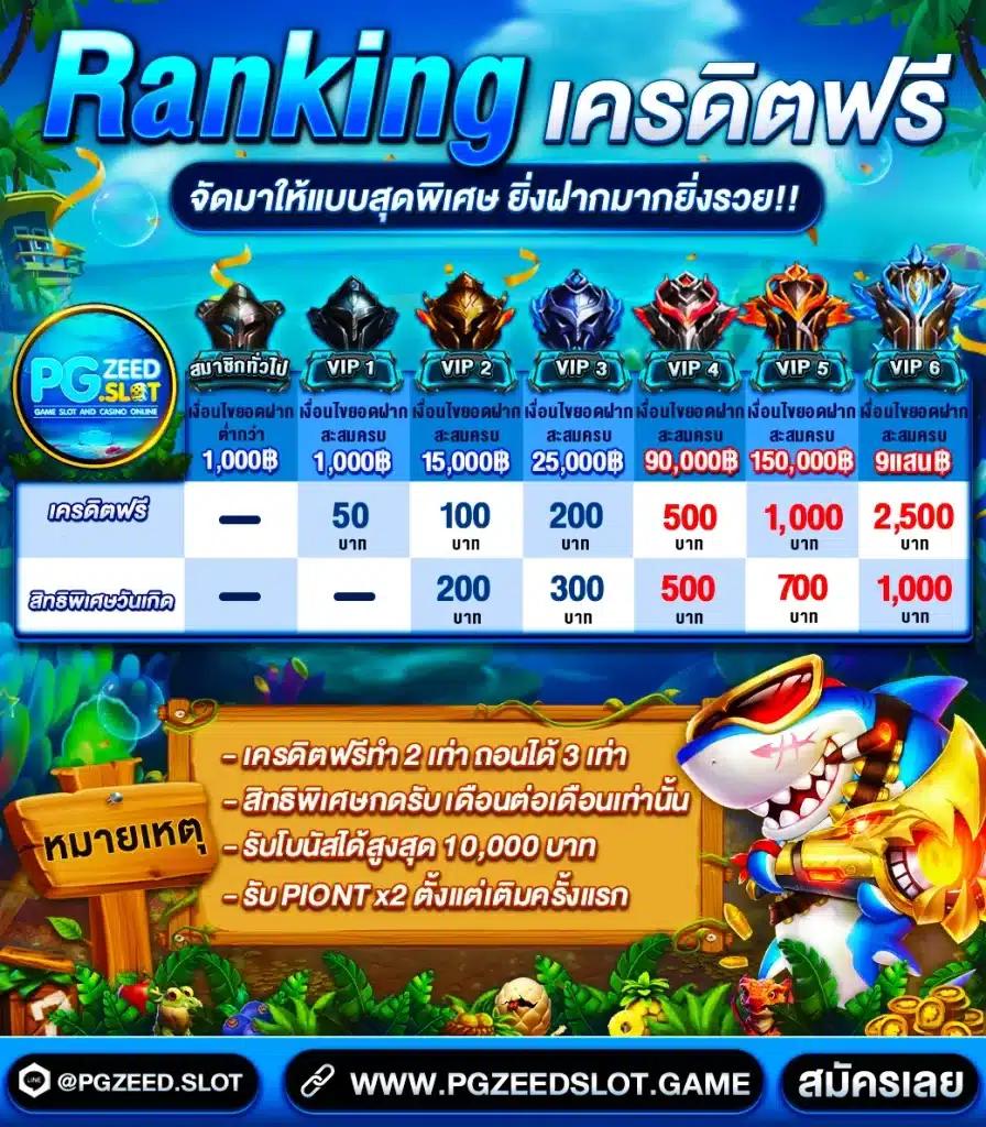 สล็อตเดโม่ ศูนย์รวมสล็อตเว็บแท้ ครบทุกค่ายในไทย แจกโบนัสทุกวัน