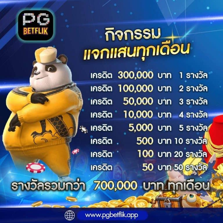 สล็อตเว็บใหญ่ รวมทุกค่ายเกมดัง เล่นง่าย จ่ายจริง ไม่มีโกง