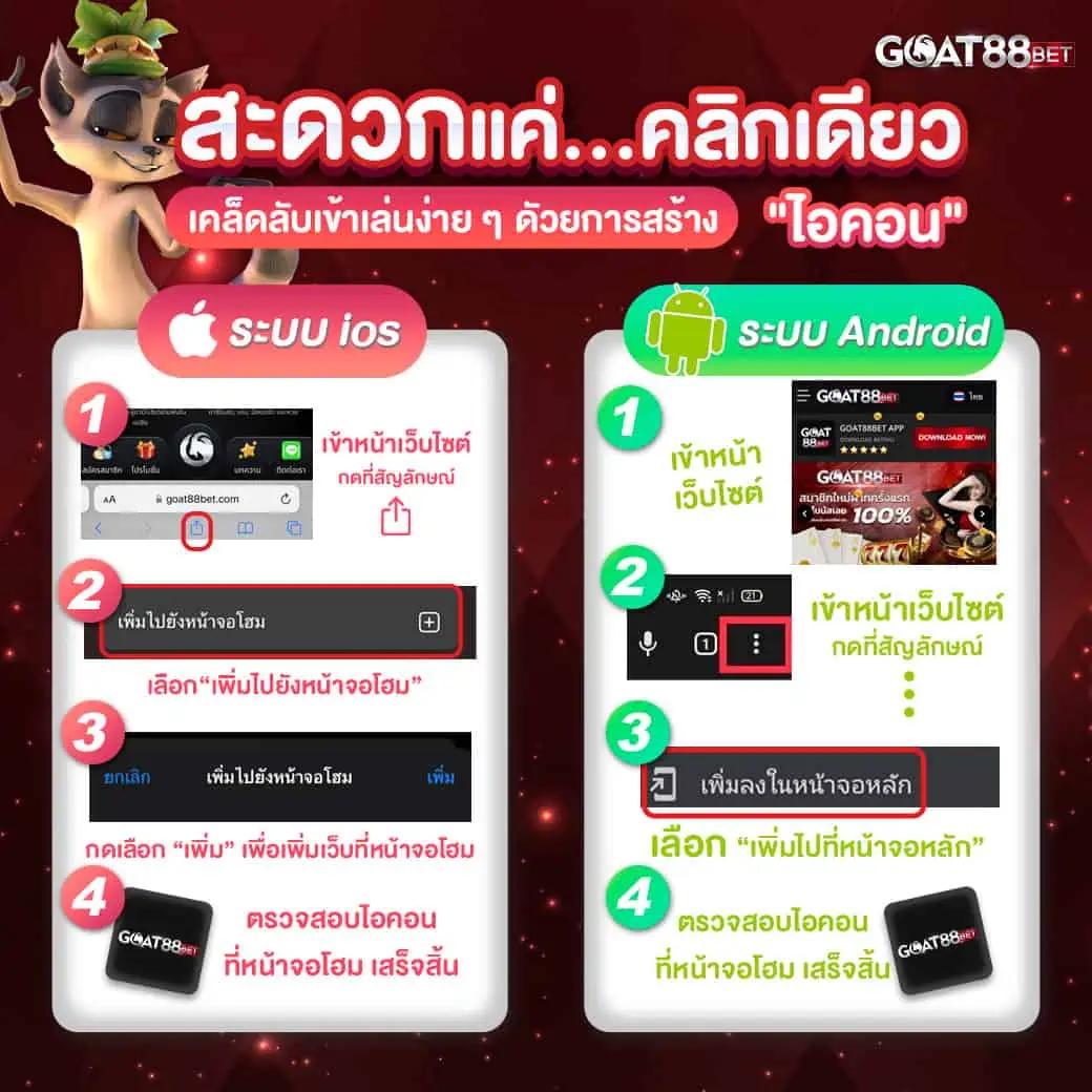 เกมสล็อตทรูวอลเล็ต โบนัสแตกง่าย เล่นได้ทุกที่ทุกเวลา