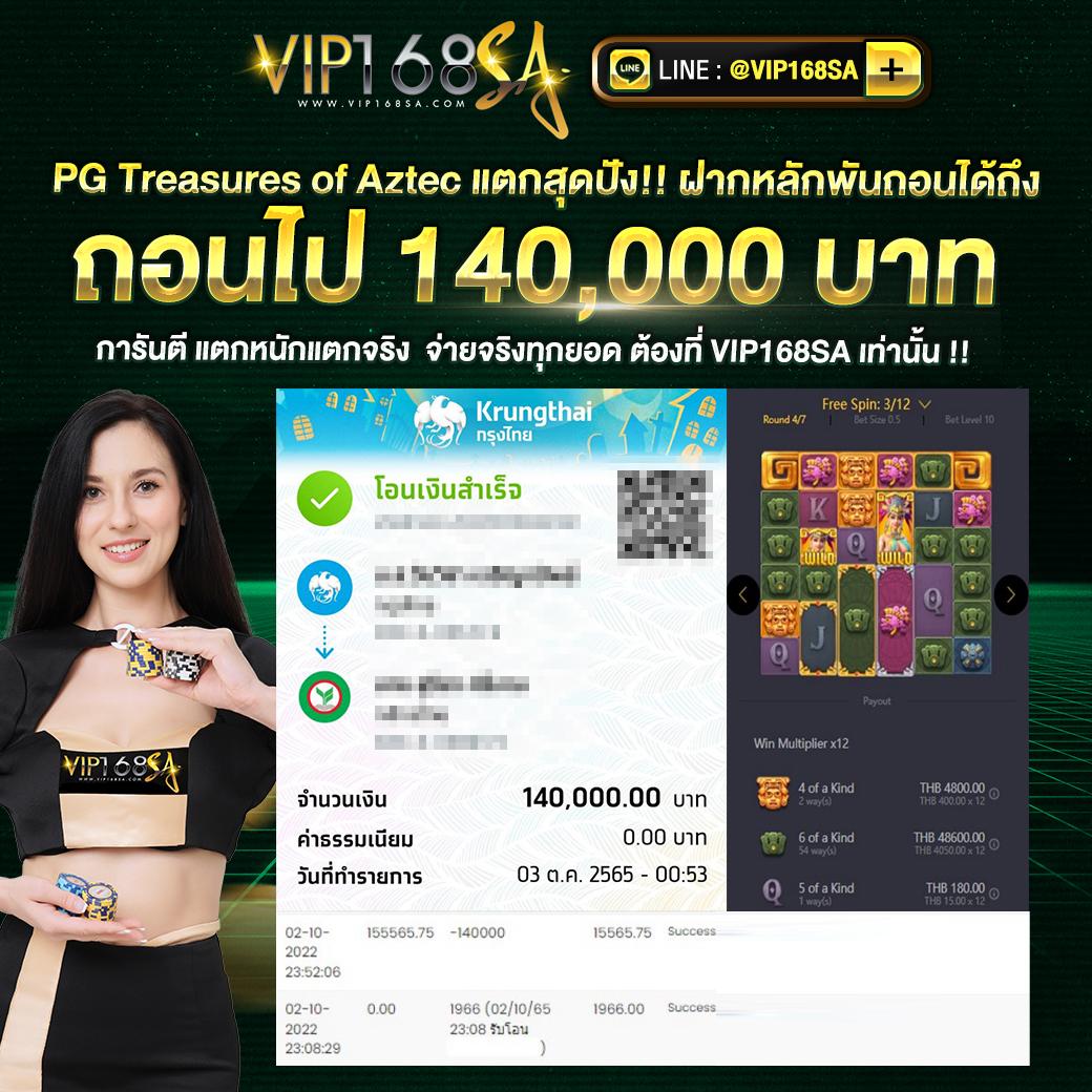 เข้าสู่ระบบ Sagame350 พร้อมโบนัสและโปรโมชั่นสุดเร้าใจ