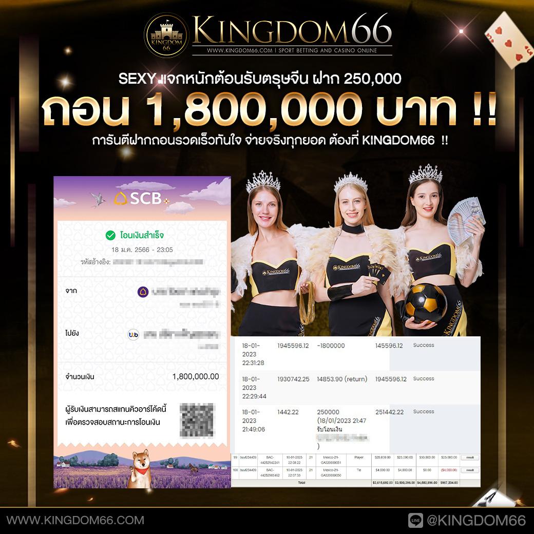 เข้าสู่ระบบ cat888 win คาสิโนออนไลน์โปรแรง ลุ้นรางวัลจริง