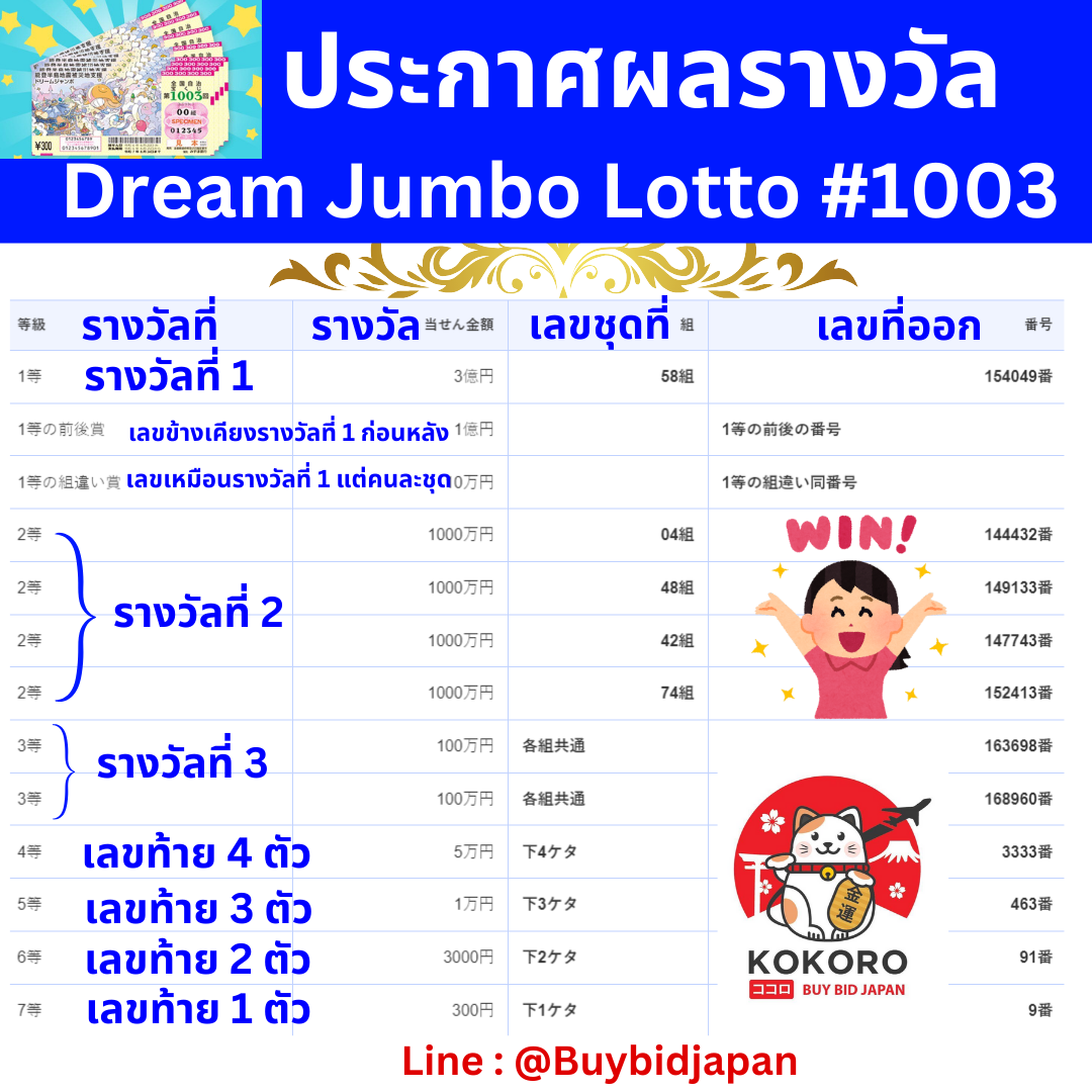 เดิมพันครบวงจรกับ ตารางบอลว จุนำเข้าสล็อต บาคาร่า รูเล็ต เว็บตรงแน่นอน