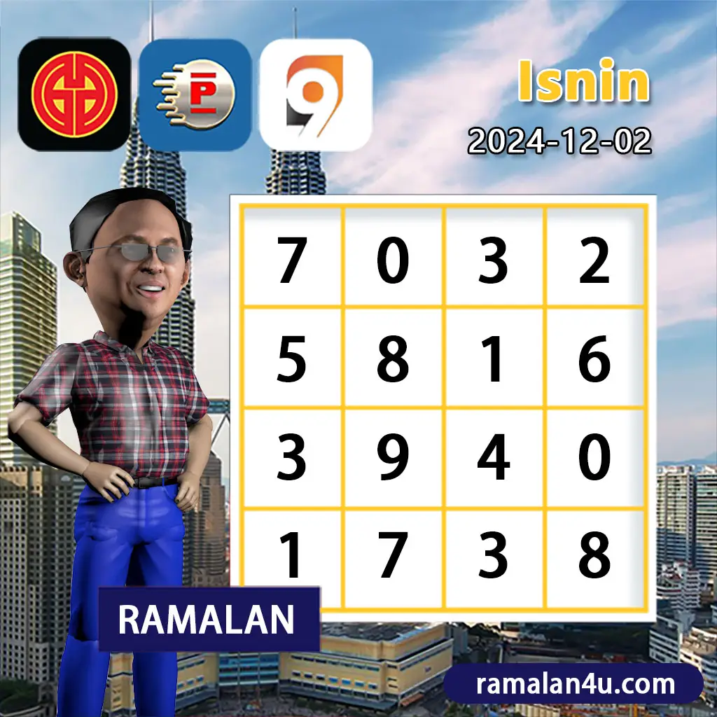 เดิมพันออนไลน์สุดฮิตกับ bet365 ไทย ลุ้นรางวัลทุกวัน