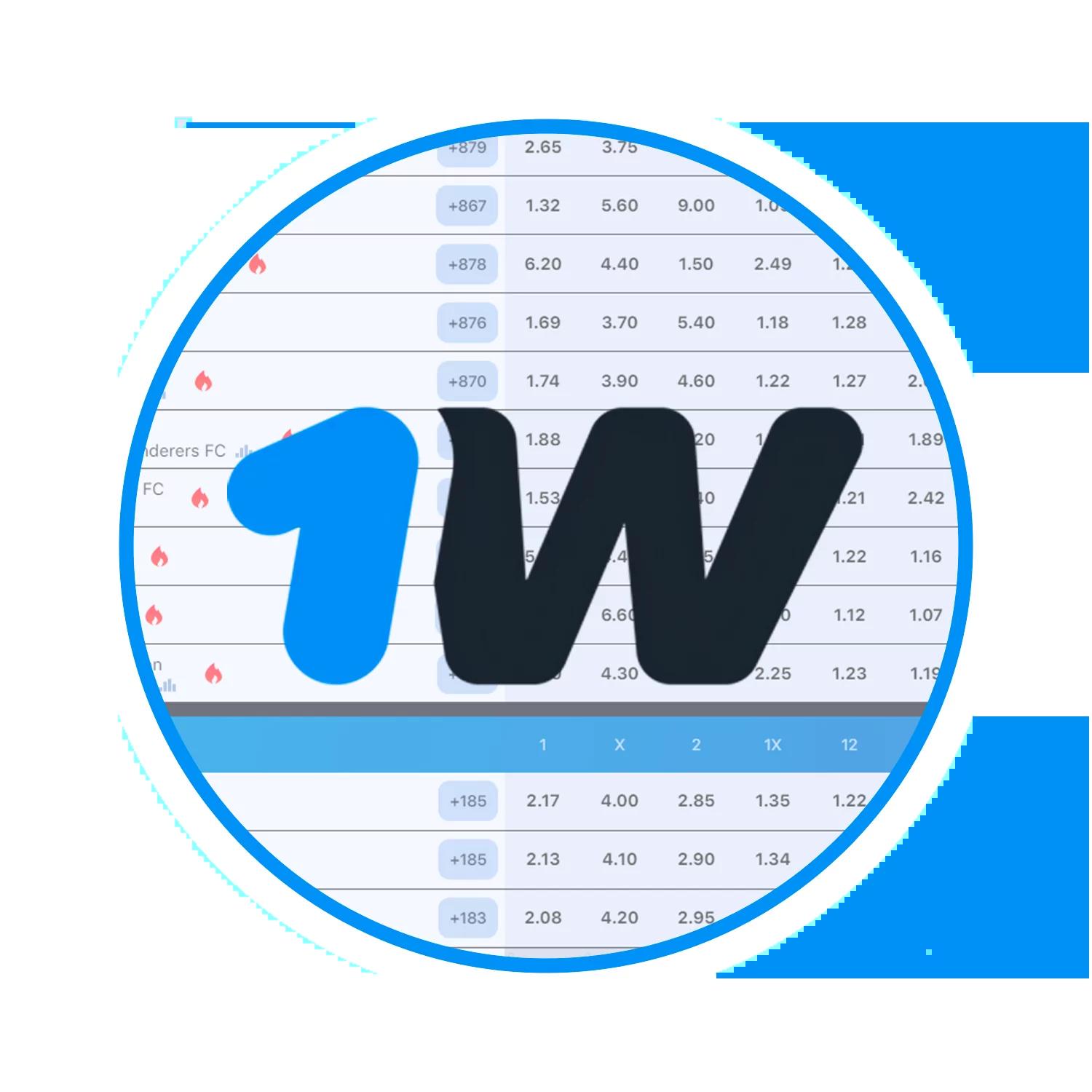 เล่นง่ายกับ slotwallet777auto รวมเกมดังรับโปรโมชั่นเด็ดตลอดปี