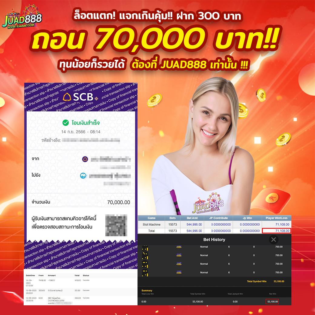 เล่นสล็อต มือใหม่ ฟรี สมัครง่าย รับโบนัสทันที ไม่มีขั้นต่ำ